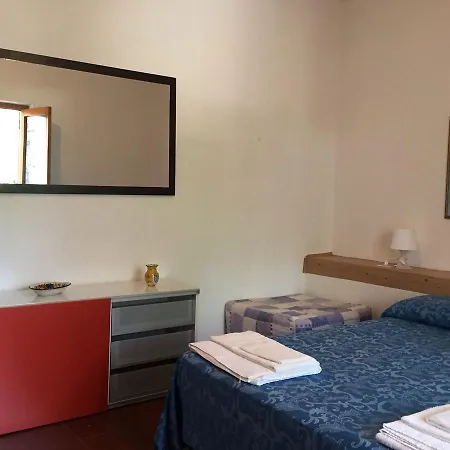 Bed & Breakfast Gubitosi